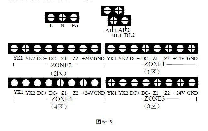 GST-QKP04、GST-QKP04/2氣體滅火控制器接線端子示意圖