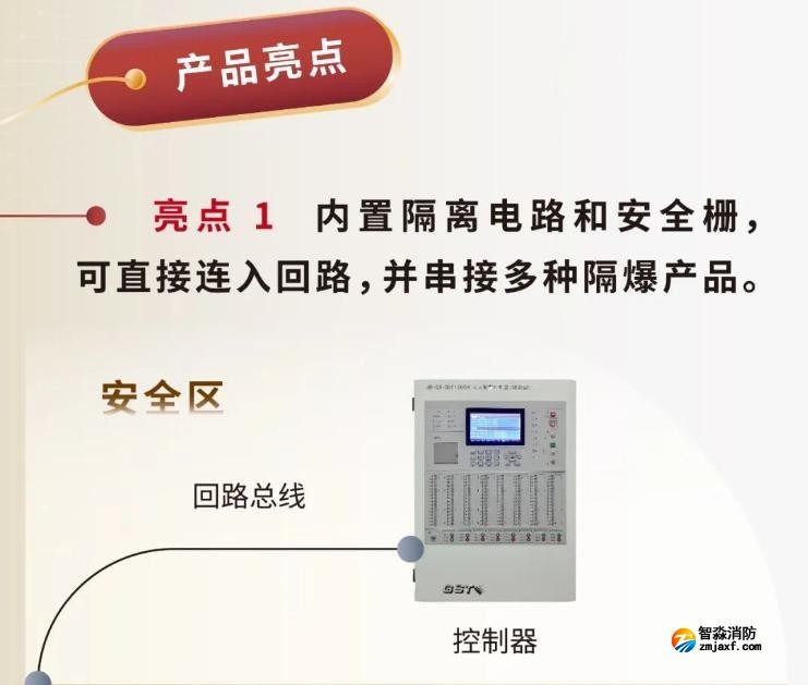JTY-GM-GSTN9811(Ex)/WIS、GSTN9812(Ex)/WIS海灣隔爆煙感溫感產(chǎn)品亮點(diǎn)