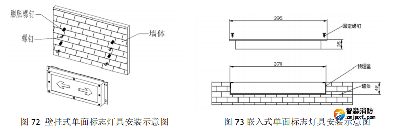 海灣HW-BLJC-1LREI0.5W-VN753Q集中電源集中控制型消防應(yīng)急標(biāo)志燈具安裝 海灣HW-BLJC-1LREI0.5W-VN753Q集中電源集中控制型消防應(yīng)急標(biāo)志燈具安裝