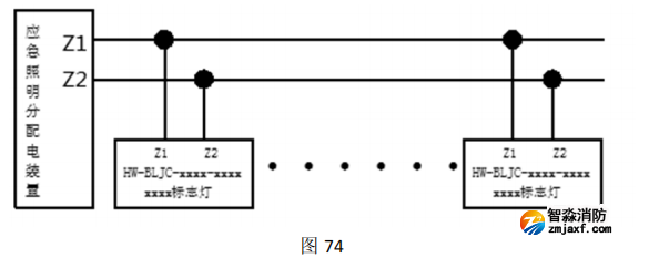 海灣HW-BLJC-1LREI0.5W-VN753Q集中電源集中控制型消防應(yīng)急標(biāo)志燈具接線 海灣HW-BLJC-1LREI0.5W-VN753Q集中電源集中控制型消防應(yīng)急標(biāo)志燈具接線