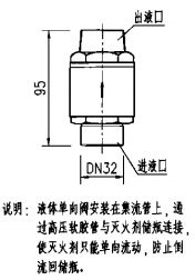 液體單向閥