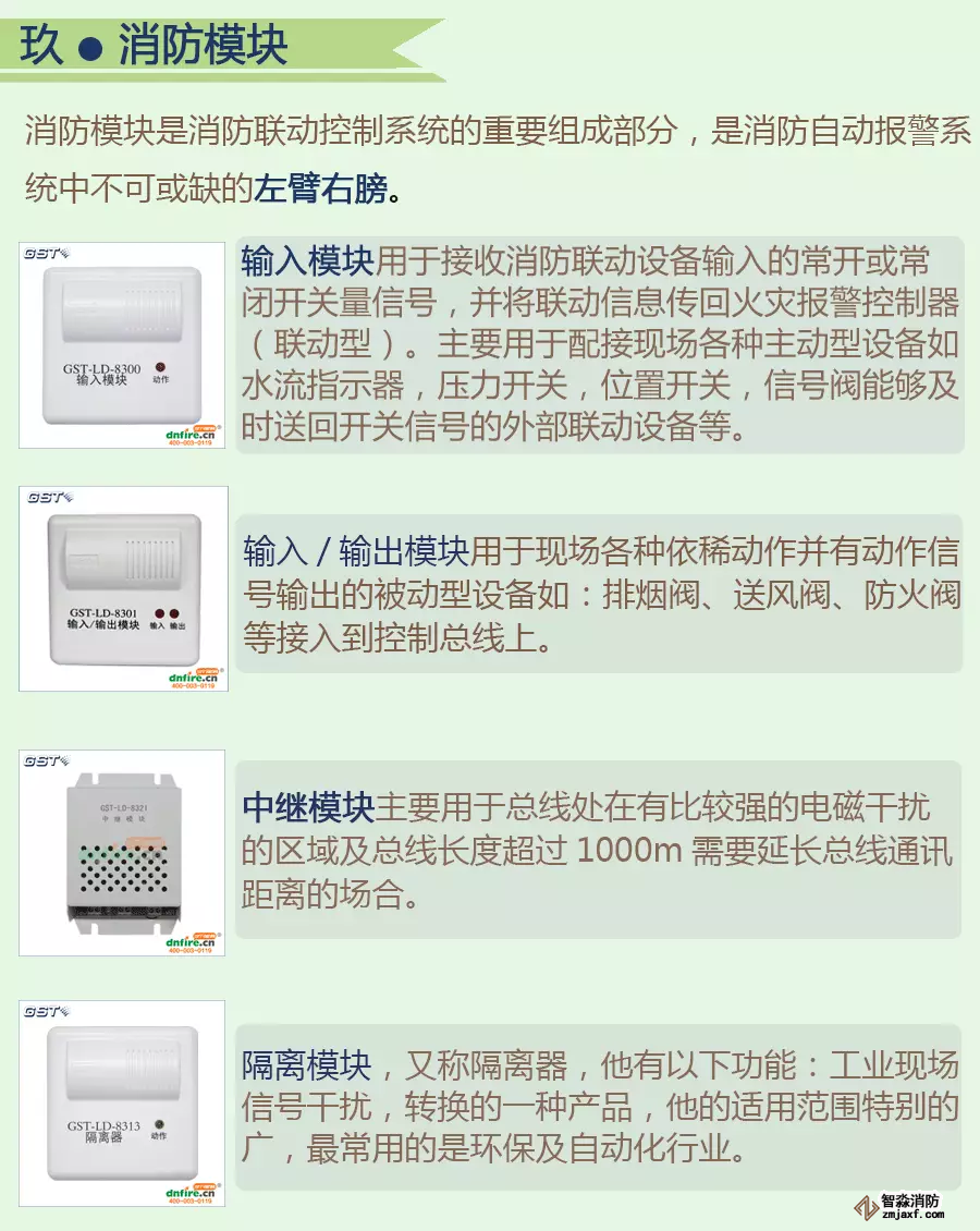 火災自動報警系統(tǒng)