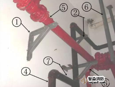 消防管道維修有哪些方法？如何進(jìn)行分類？