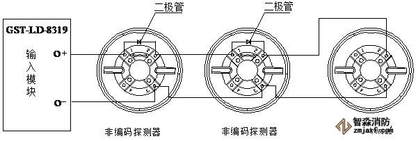 GST-LD-8319輸入模塊應(yīng)用示意圖2 GST-LD-8319輸入模塊應(yīng)用示意圖2