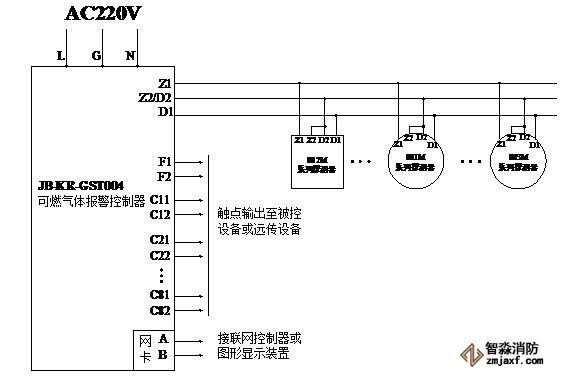 海灣JB-KR-GST004可燃?xì)怏w報(bào)警控制器系統(tǒng)應(yīng)用接線圖