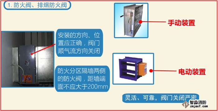 如何快速安裝檢測(cè)防排煙系統(tǒng)